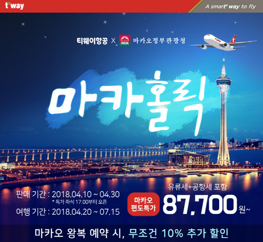 티웨이항공이 마카오관광청과 10일 오후 5시부터 4월 30일까지 회사 홈페이지와 휴대전화 애플리케이션, 웹에서 유류할증료와 공항시설이용료 등을 포함한 편도 총액 8만 7700원부터 시작하는 특가항공권 판매를 시작한다. 회사 이벤트 페이지에서 퀴즈를 풀면 10% 추가 할인도 가능하다. 티웨이항공 마카오 특가항공권 판매 포스터. <티웨이항공 제공>